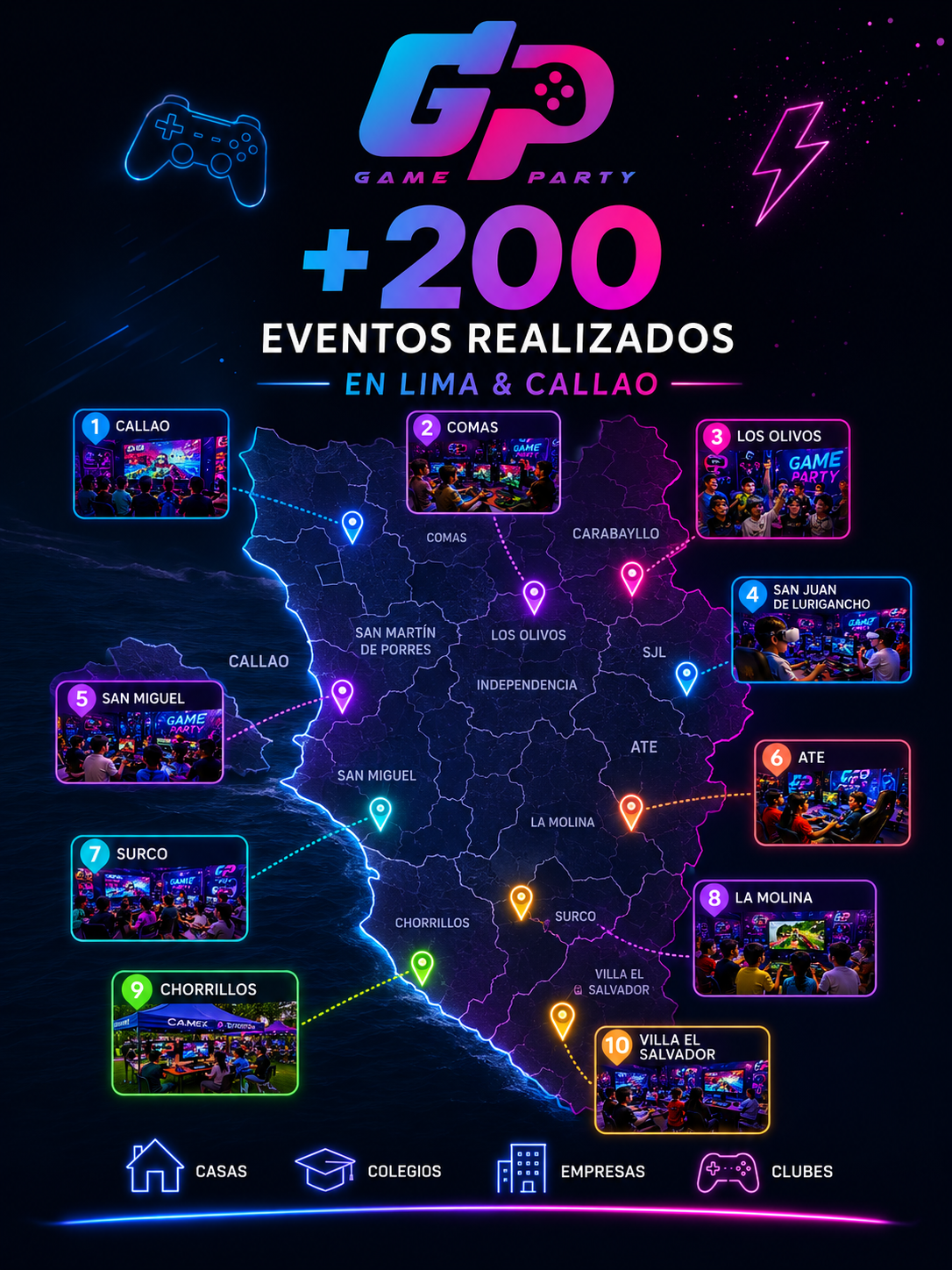 Fiesta gamer grupal